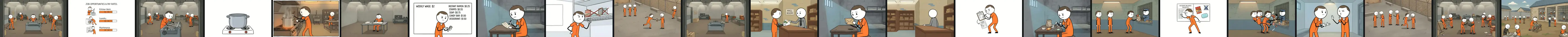 The 23 pictures of chapter 2, The Prison Job Market